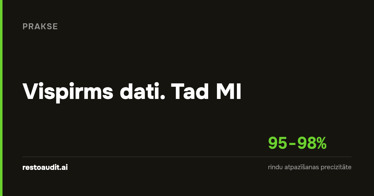 Tumšs raksta vāks: «Vispirms dati. Tad MI» un skaitlis 95-98% - rindu atpazīšanas precizitāte