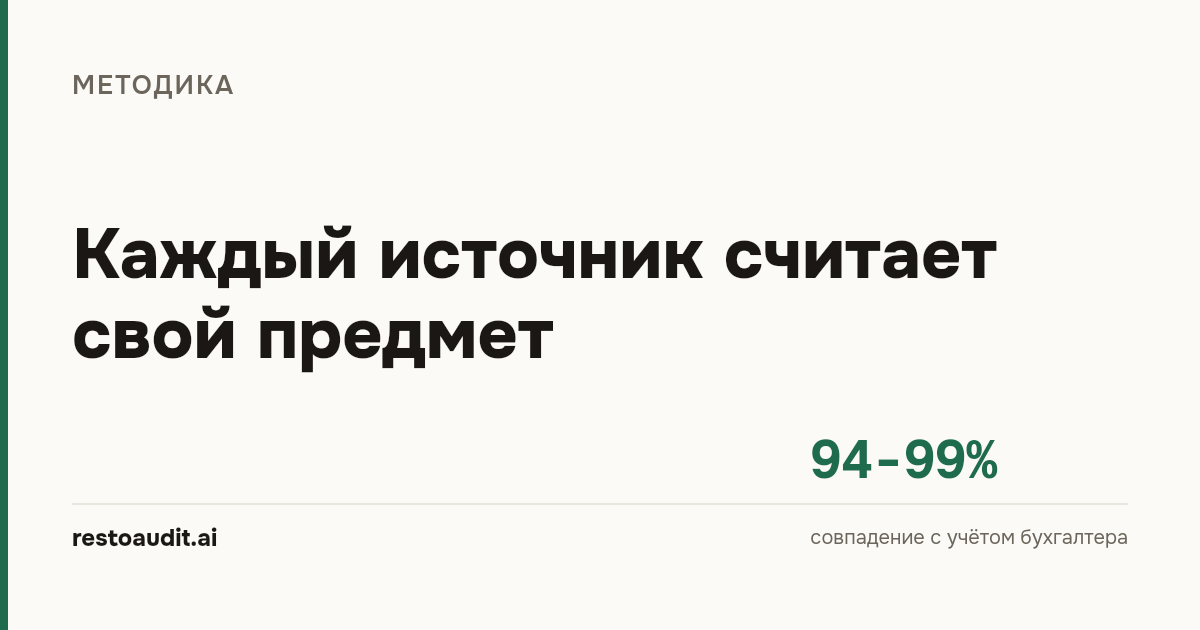 Светлая обложка статьи: «Каждый источник считает свой предмет» и цифра 94-99% - совпадение с учётом бухгалтера