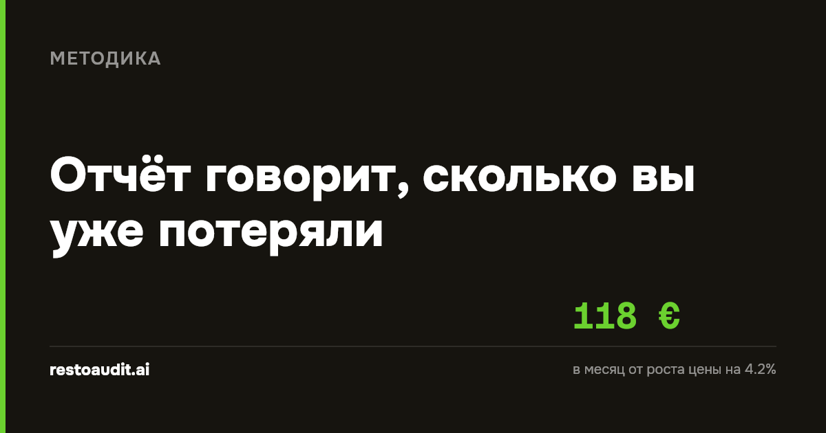 Тёмная обложка статьи: «Отчёт говорит, сколько вы уже потеряли» и цифра 118 евро в месяц от роста цены на 4.2 процента
