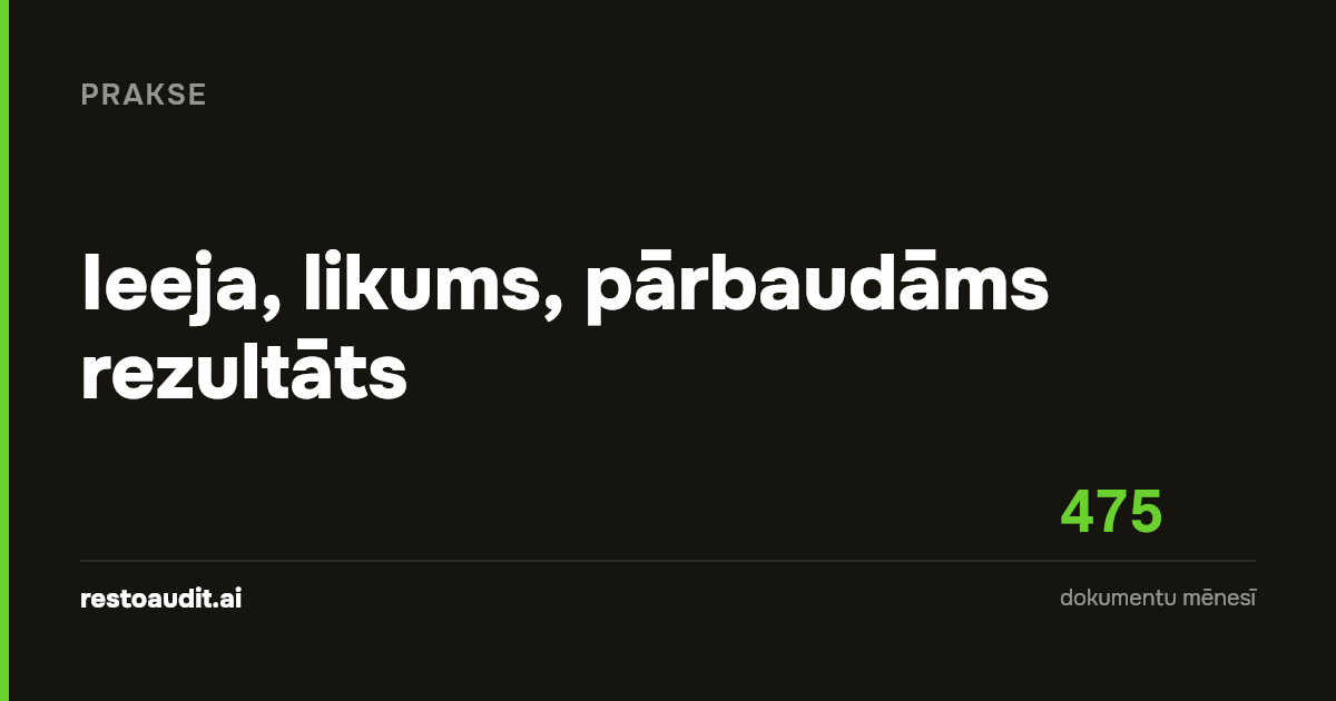 Tumšs raksta vāks: «Ieeja, likums, pārbaudāms rezultāts» un skaitlis 475 - dokumentu mēnesī