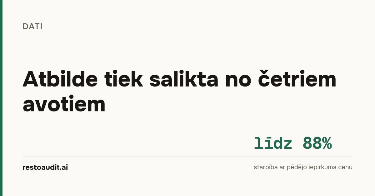 Gaišs raksta vāks: «Atbilde tiek salikta no četriem avotiem» un skaitlis līdz 88% - starpība ar pēdējo iepirkuma cenu