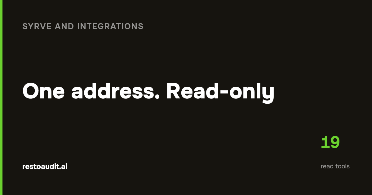 Dark article cover: «One address. Read-only» and the figure 19 - read tools