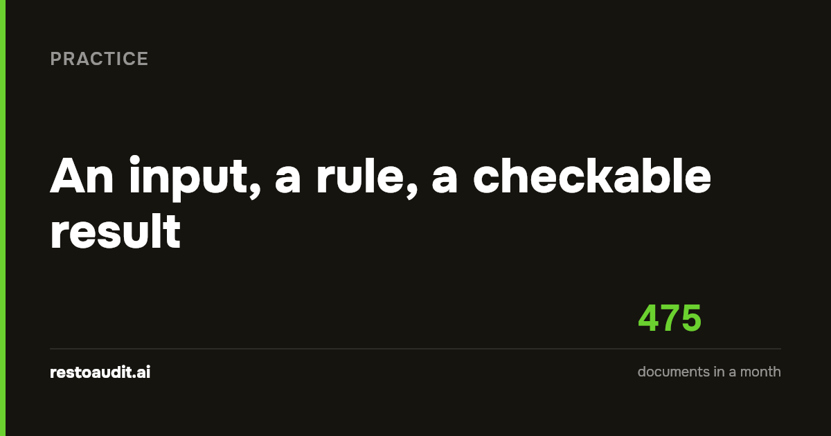 Dark article cover: «An input, a rule, a checkable result» and the figure 475 - documents in a month