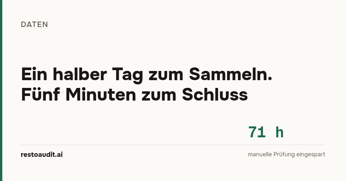 Helles Artikelbild: «Ein halber Tag zum Sammeln. Fünf Minuten zum Schluss» und die Zahl 71 Stunden - manuelle Prüfung eingespart
