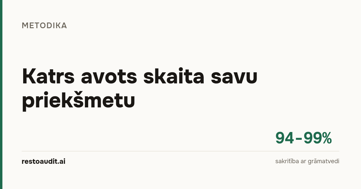 Gaišs raksta vāks: «Katrs avots skaita savu priekšmetu» un skaitlis 94-99% - sakritība ar grāmatvedi